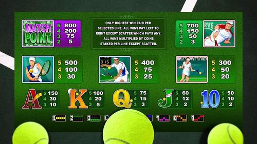 ubet95 login register download